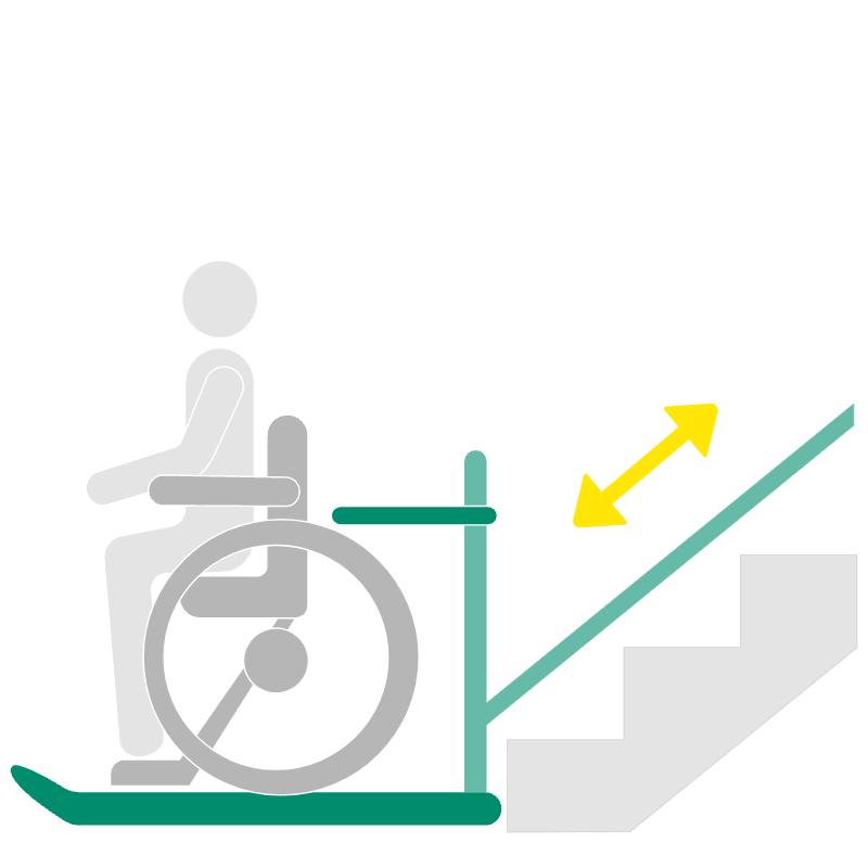 Plattformlift Grafik mit Rollstuhlfahrer