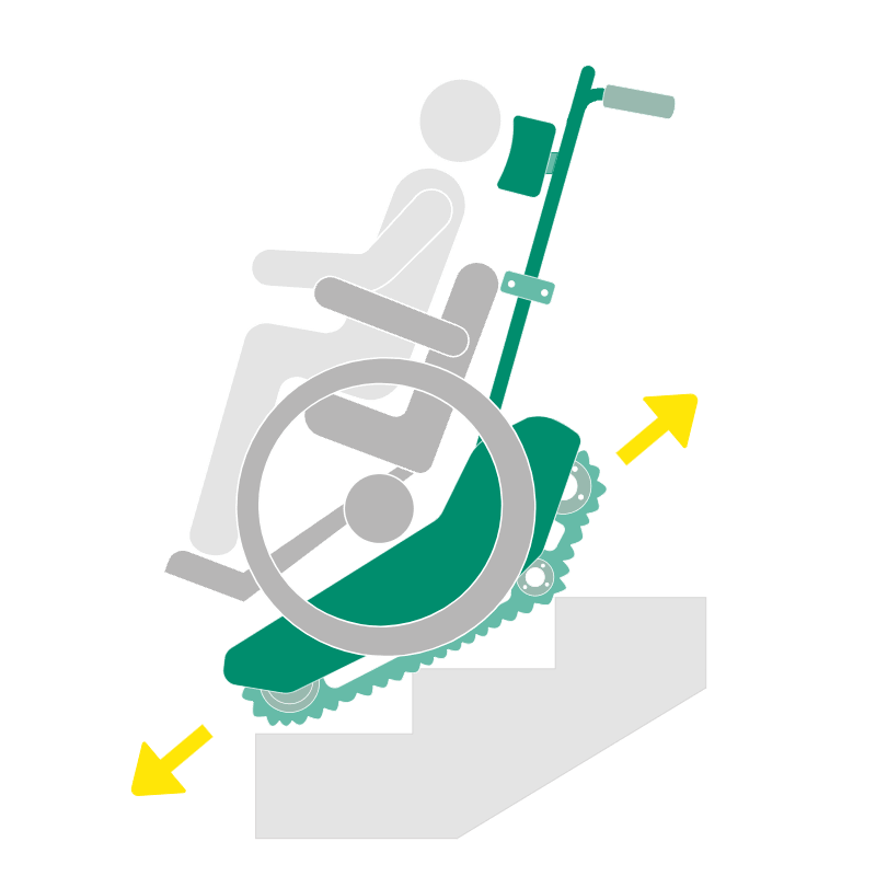 Treppenraupe Grafik mit Rollstuhlfahrer