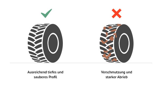 Gabelstapler Vollgummireifen