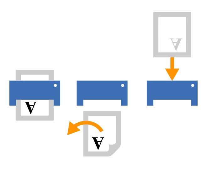 Manueller Papiereinzug bei Duplex-Druck