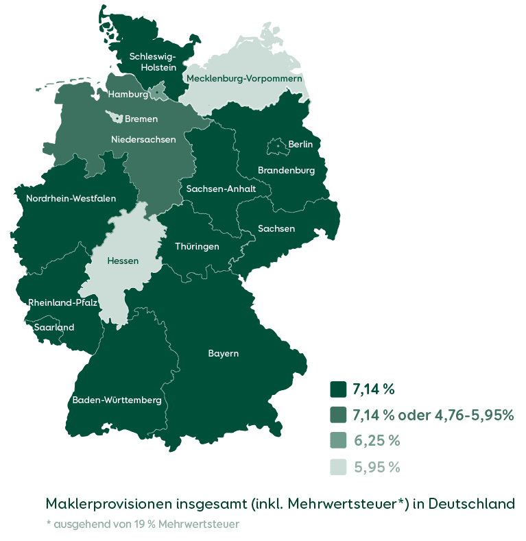 Grafik zur Maklerprovision beim Immobilienkauf und Immobilienverkauf in Deutschland nach Bundesländern